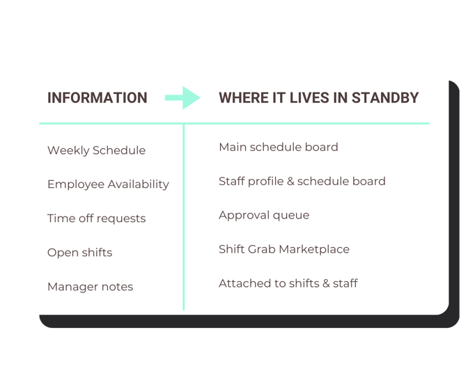 Standby Comparison (1)-1